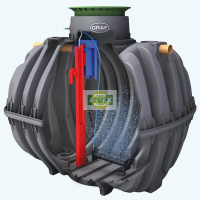 Перейти на страницу товара Система очистки One2Clean для 9-10 проживающих, 2,0 м3 в сутки..